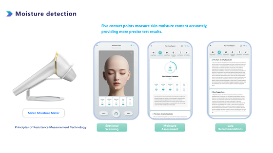Quality High Cost Performance Skin Analyzer 50 Times Magnify Detector 15.6 Inch Touchscreen for Facial Skin with UV Light factory